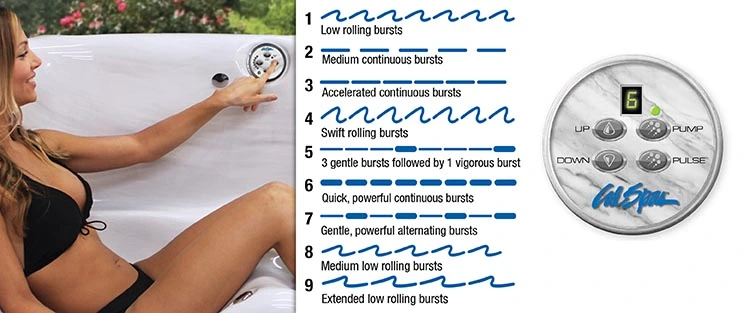 ATS Control for hot tubs in Terrehaute